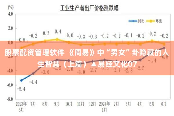 股票配资管理软件 《周易》中“男女”卦隐藏的人生智慧（上篇）▲易经文化07